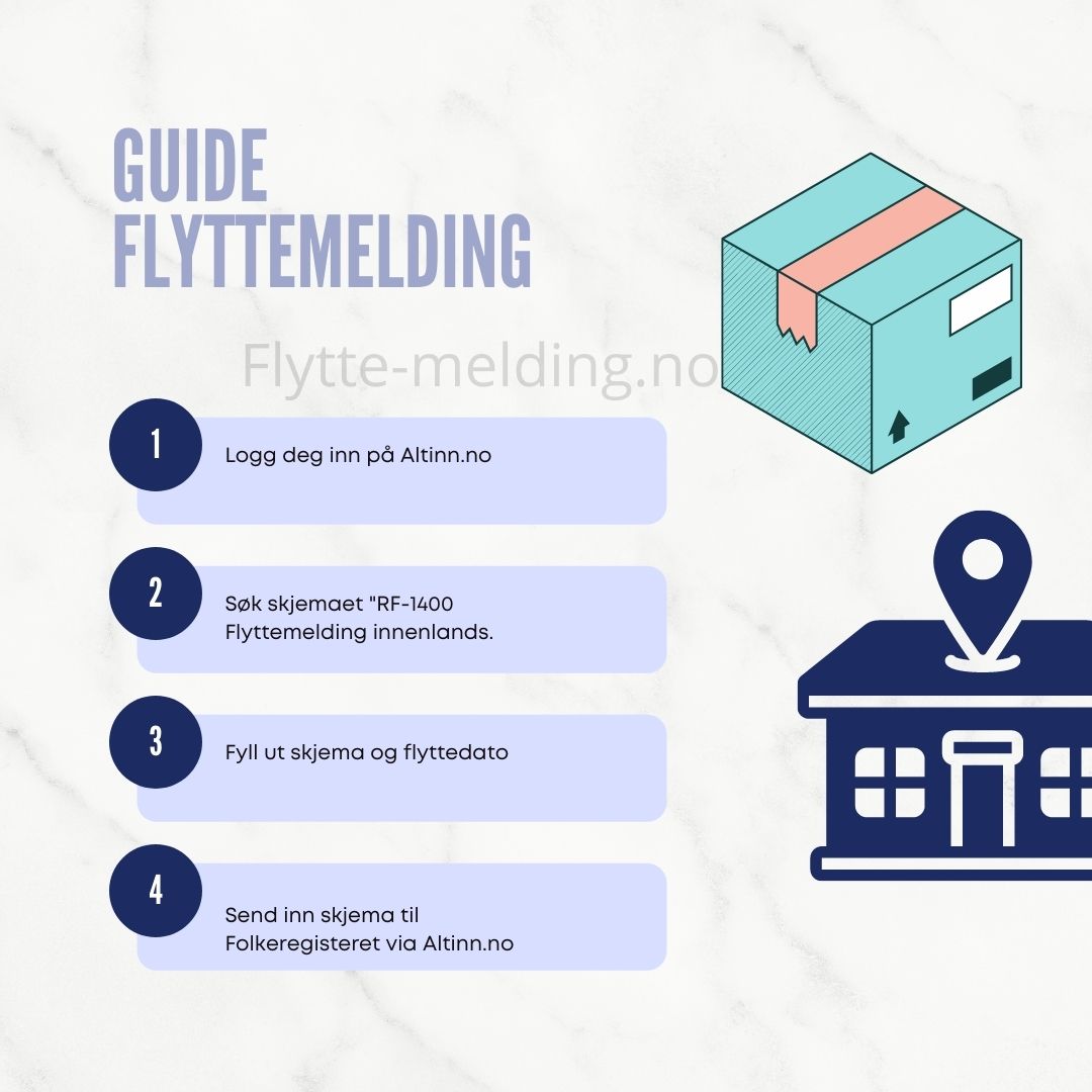 Guide flyttemelding | Slik melder du flytting på nett | Flytte-melding.no